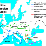 Expansiunea Neolitică în Europa în mileniile VII-V î.Hr.